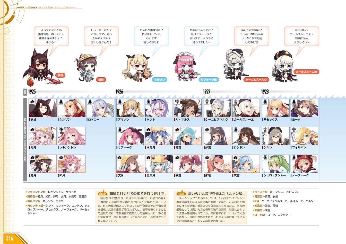 Azueland First Anniversary Art Collection韩漫全集-全一卷无删减无遮挡章节图片 