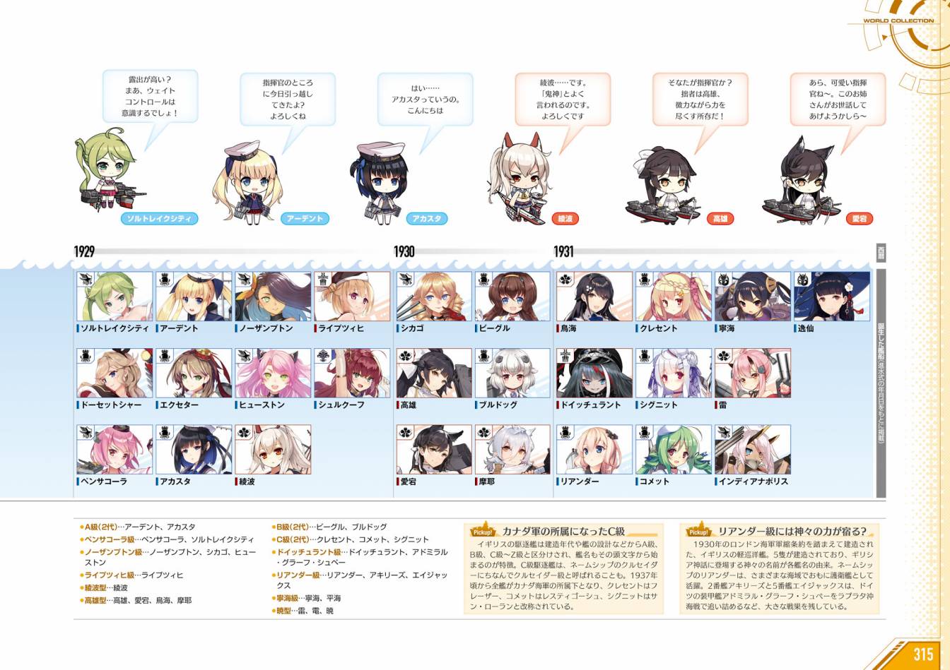 Azueland First Anniversary Art Collection韩漫全集-全一卷无删减无遮挡章节图片 