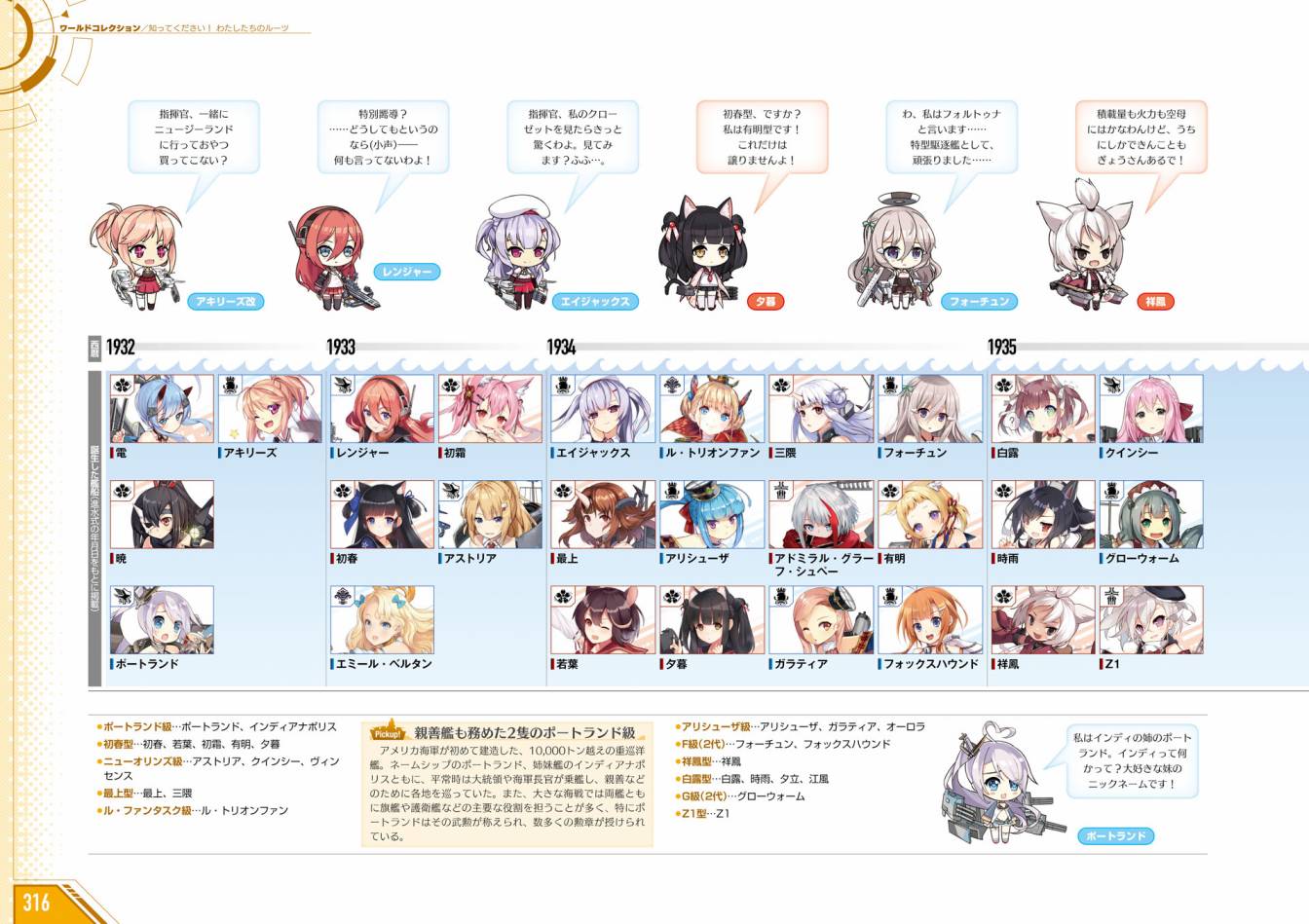 Azueland First Anniversary Art Collection韩漫全集-全一卷无删减无遮挡章节图片 