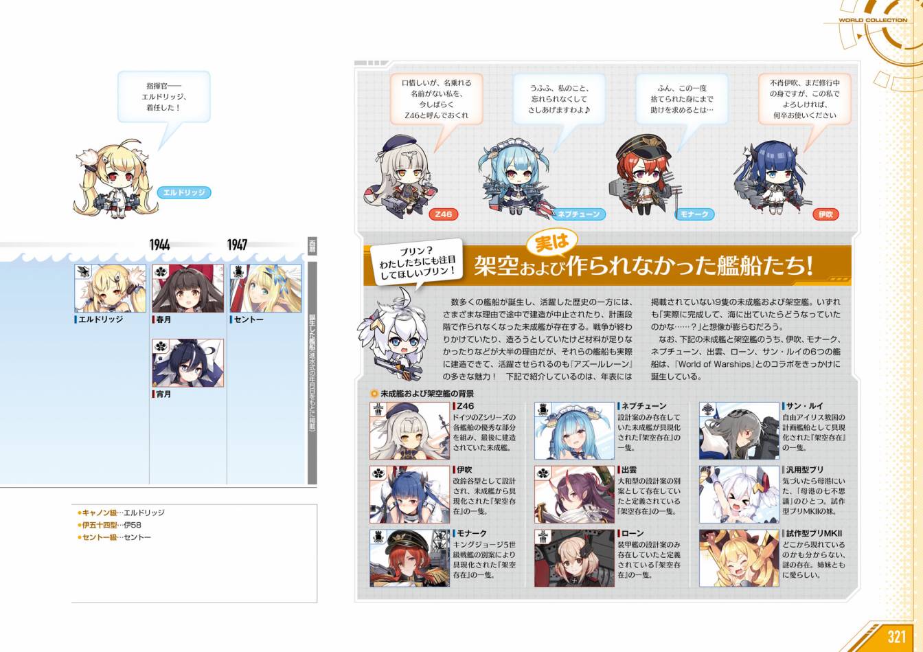 Azueland First Anniversary Art Collection韩漫全集-全一卷无删减无遮挡章节图片 