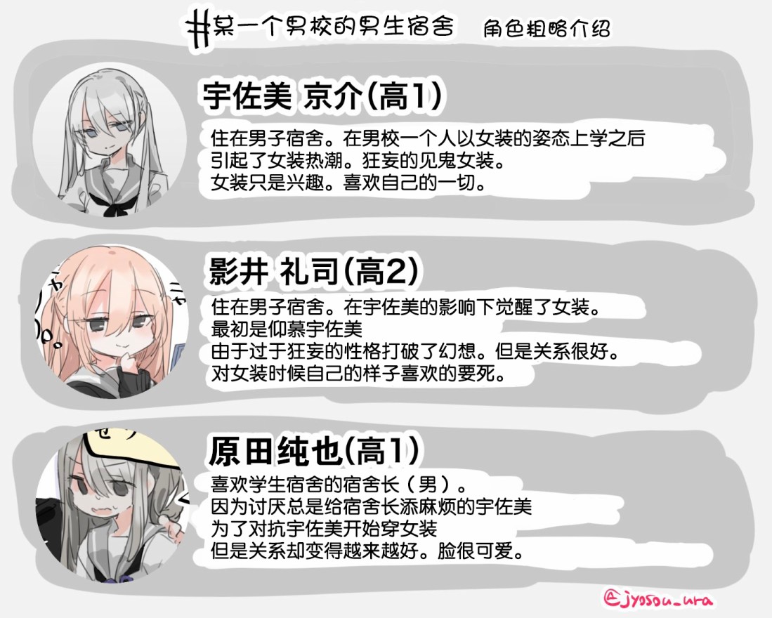 性癖扭曲的男高生韩漫全集-第04话无删减无遮挡章节图片 