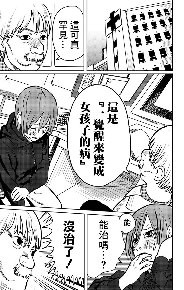 一觉醒来变成女孩子的病韩漫全集-短篇无删减无遮挡章节图片 