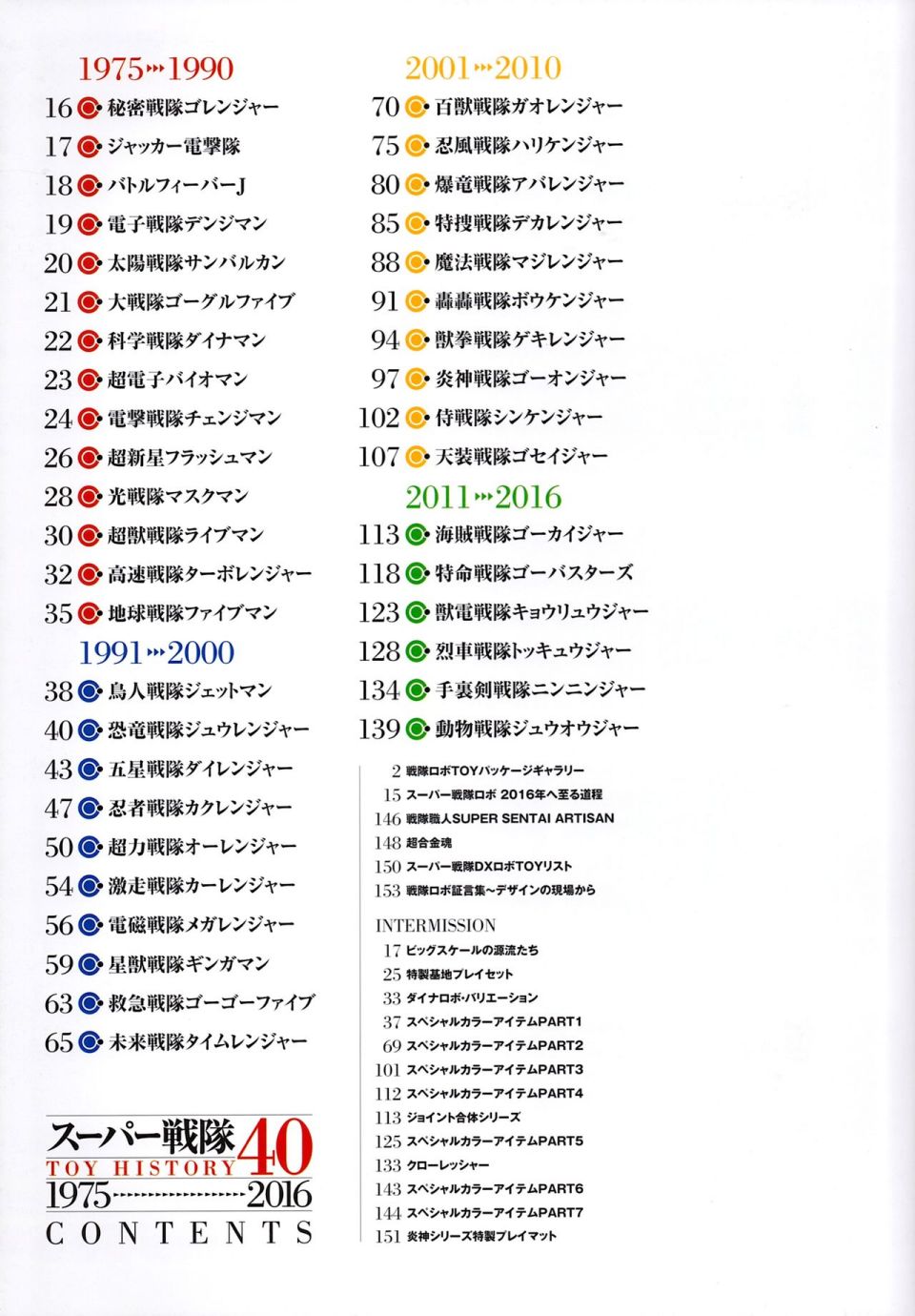 战队特摄片机体设定+实体玩具画册 1975---2016韩漫全集-全一卷无删减无遮挡章节图片 