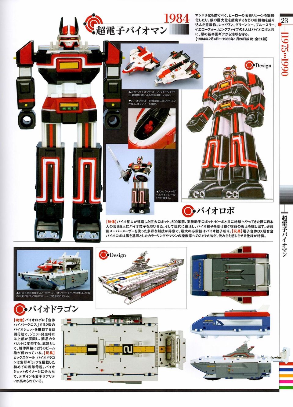 战队特摄片机体设定+实体玩具画册 1975---2016韩漫全集-全一卷无删减无遮挡章节图片 