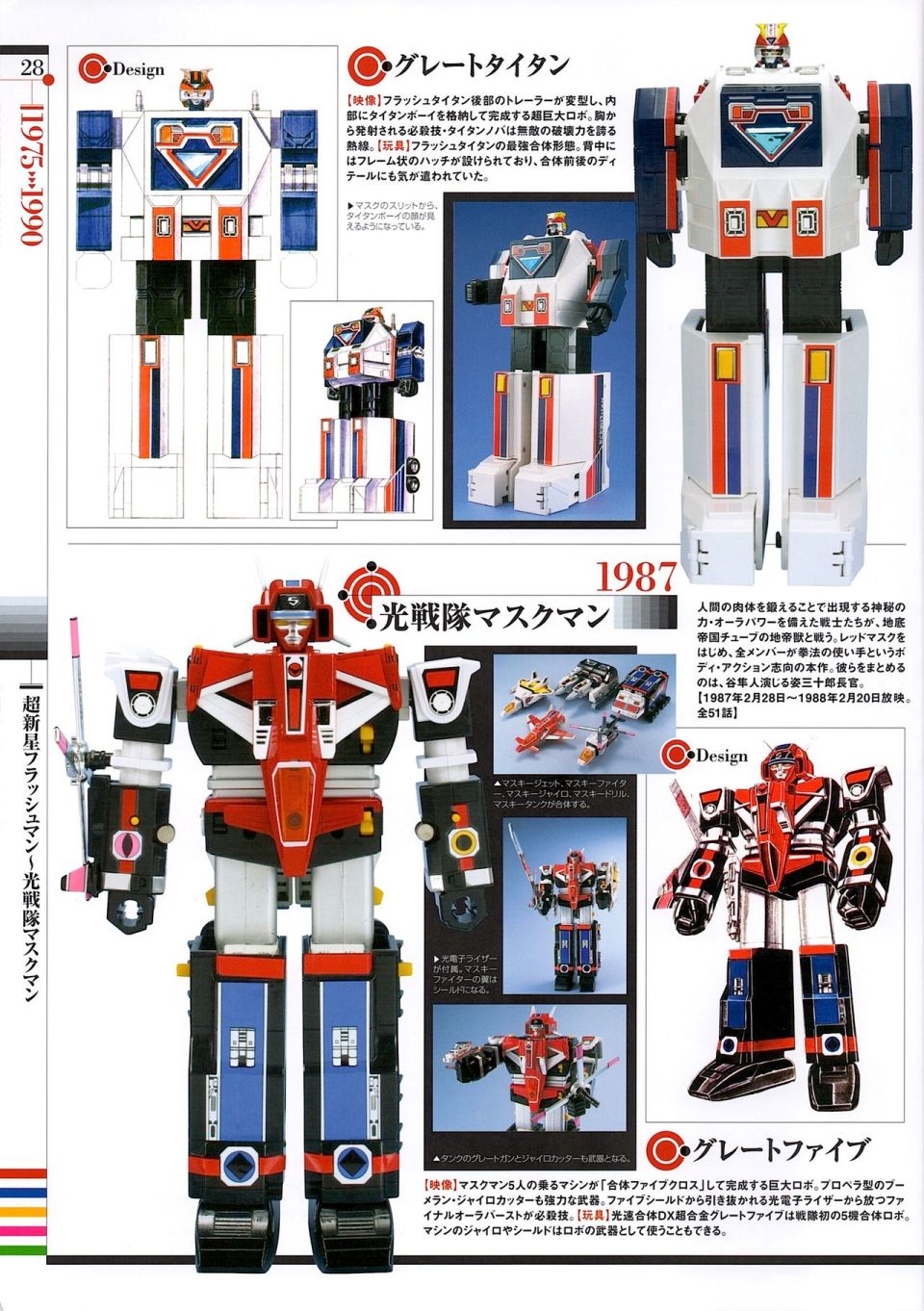 战队特摄片机体设定+实体玩具画册 1975---2016韩漫全集-全一卷无删减无遮挡章节图片 