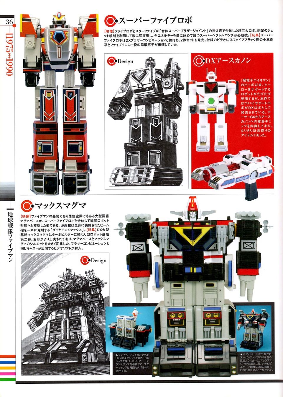 战队特摄片机体设定+实体玩具画册 1975---2016韩漫全集-全一卷无删减无遮挡章节图片 
