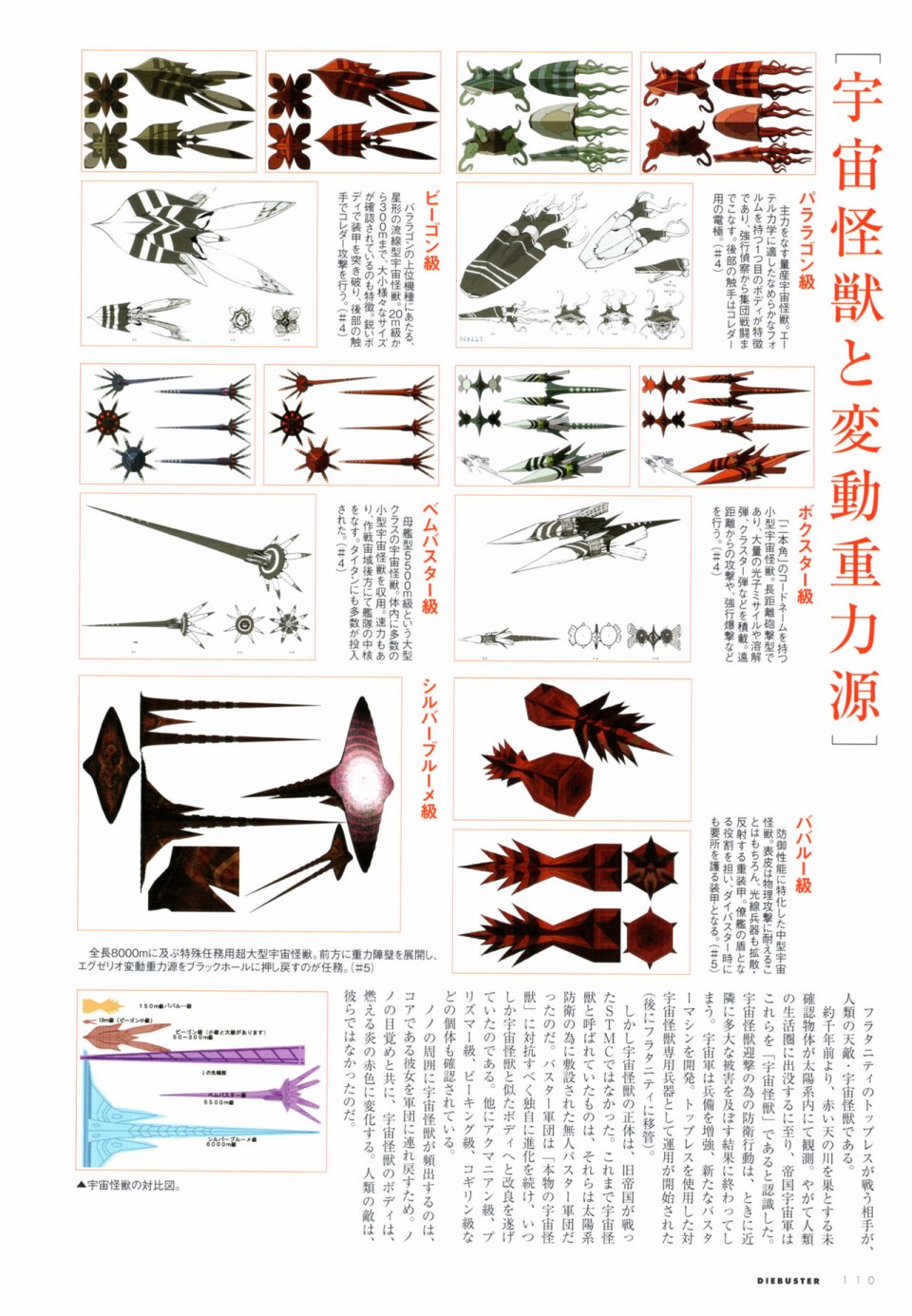 超弩级万能设定资料册韩漫全集-全一卷无删减无遮挡章节图片 