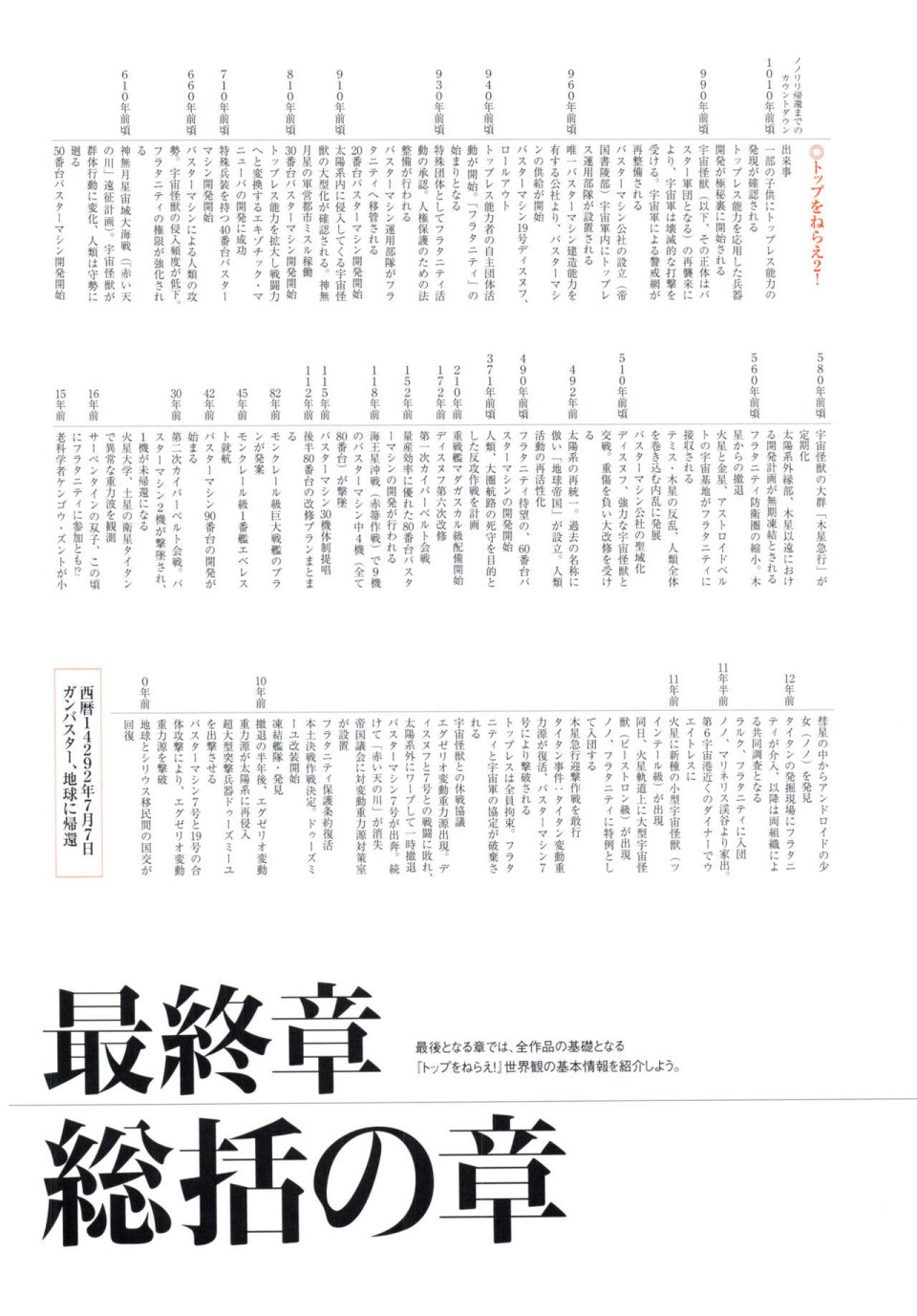 超弩级万能设定资料册韩漫全集-全一卷无删减无遮挡章节图片 