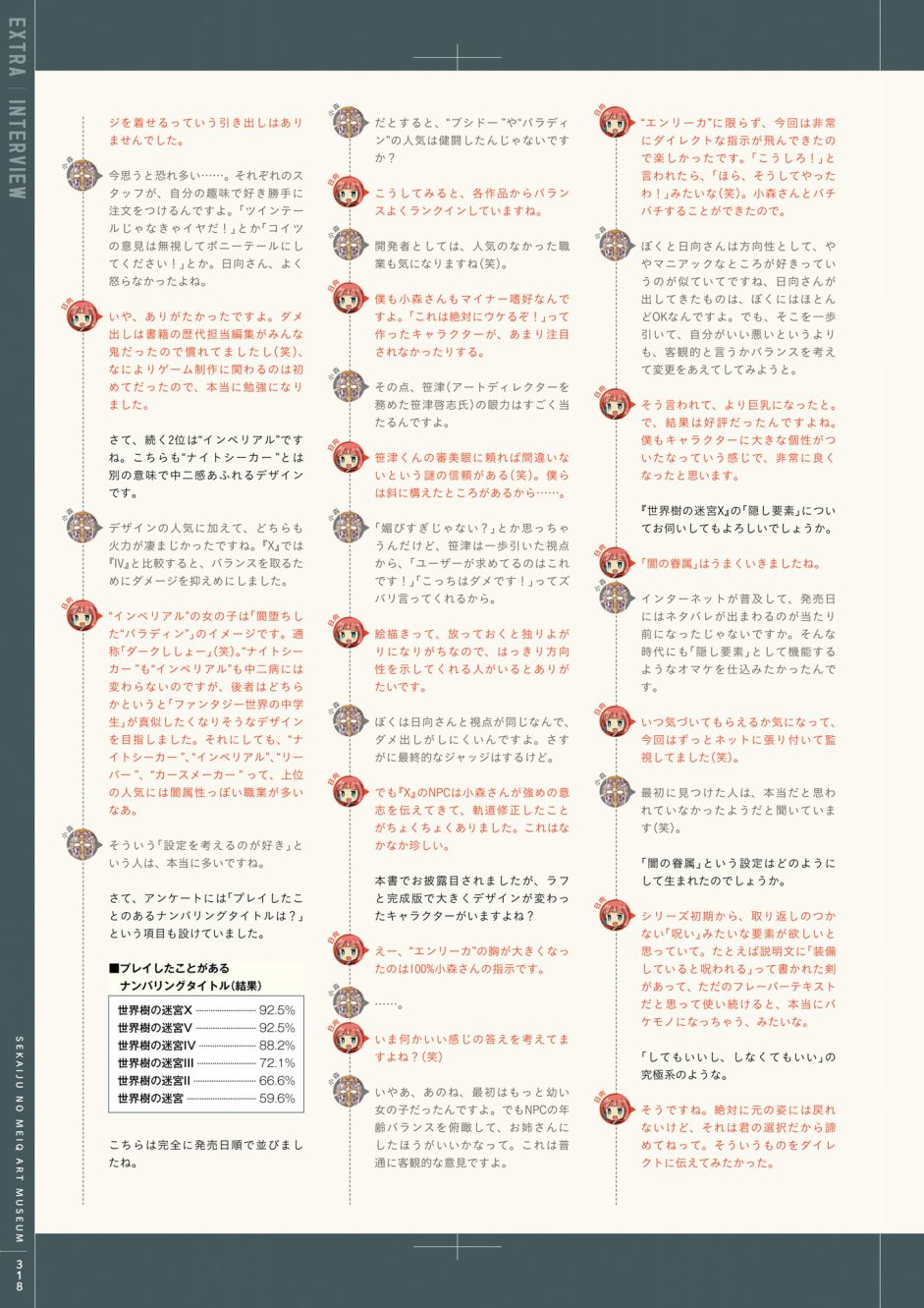 世界树迷宫 游戏设定画册韩漫全集-全一卷无删减无遮挡章节图片 
