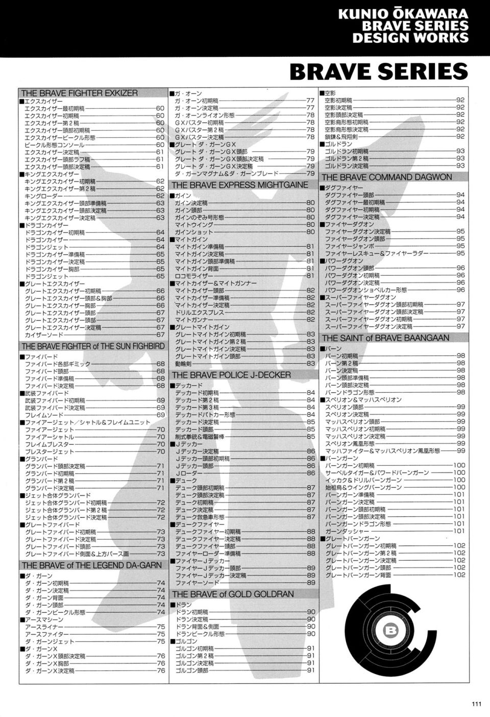 大河原邦男 勇者系列动画 设定图册韩漫全集-全一册无删减无遮挡章节图片 