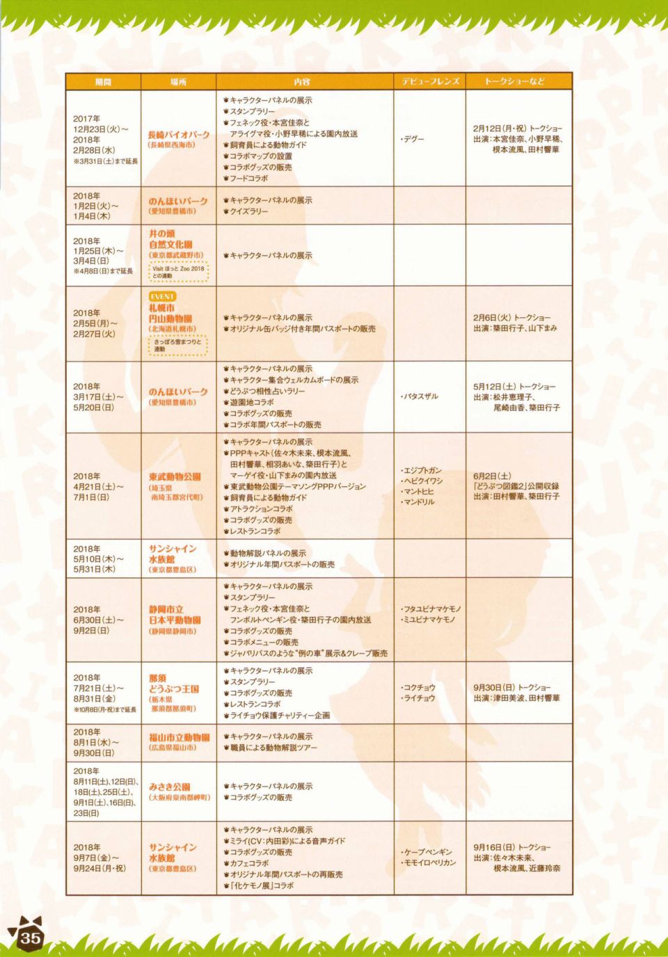 动物朋友 动画设定资料画册韩漫全集-全一册无删减无遮挡章节图片 
