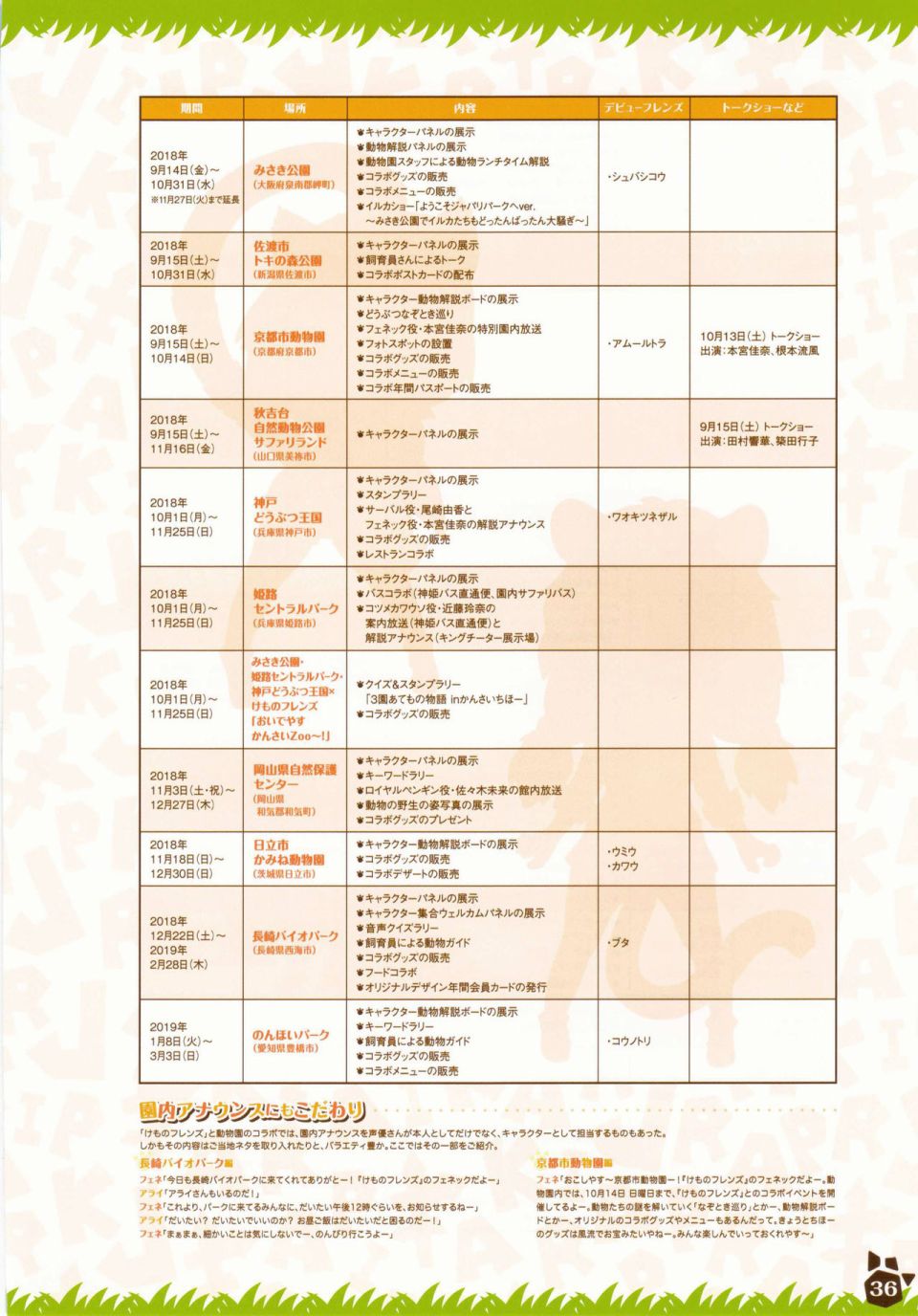 动物朋友 动画设定资料画册韩漫全集-全一册无删减无遮挡章节图片 