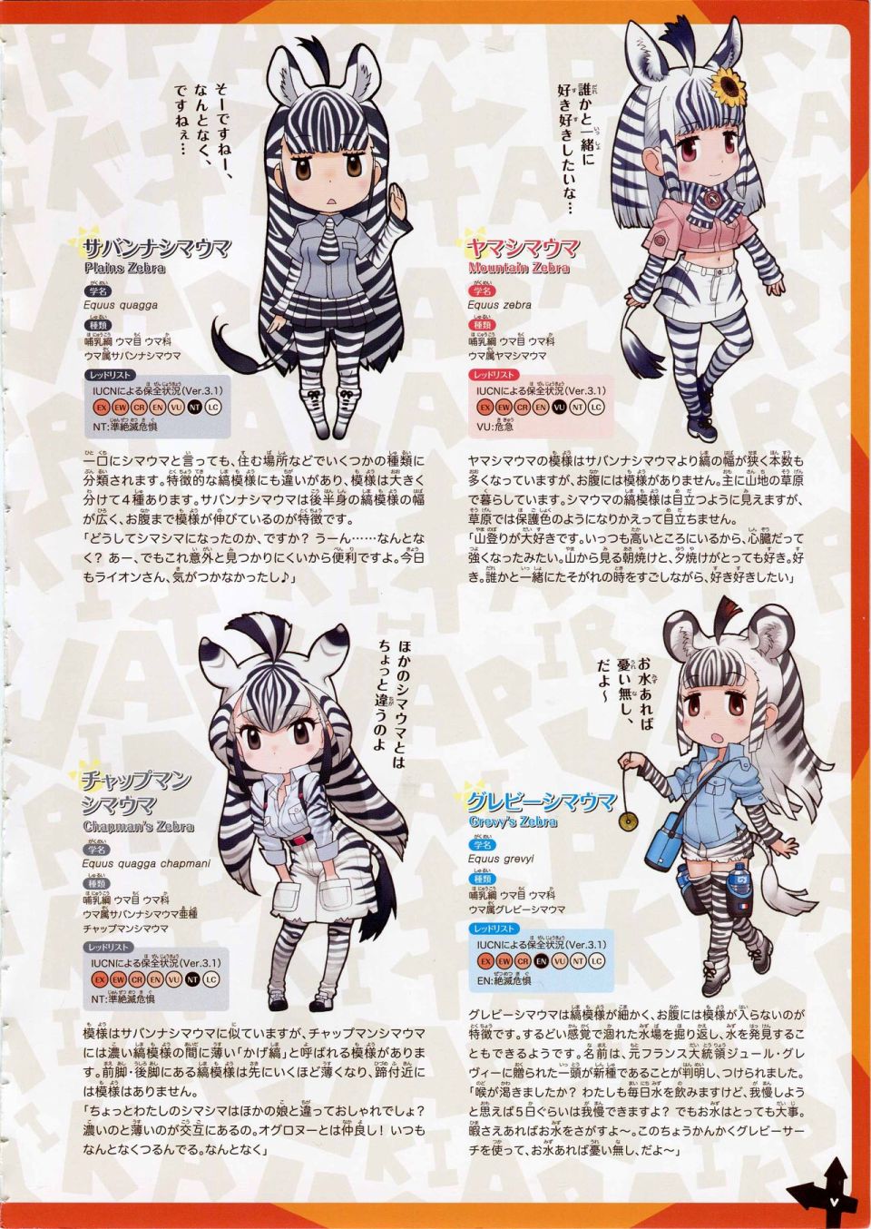 动物朋友 动画设定资料画册韩漫全集-全一册无删减无遮挡章节图片 