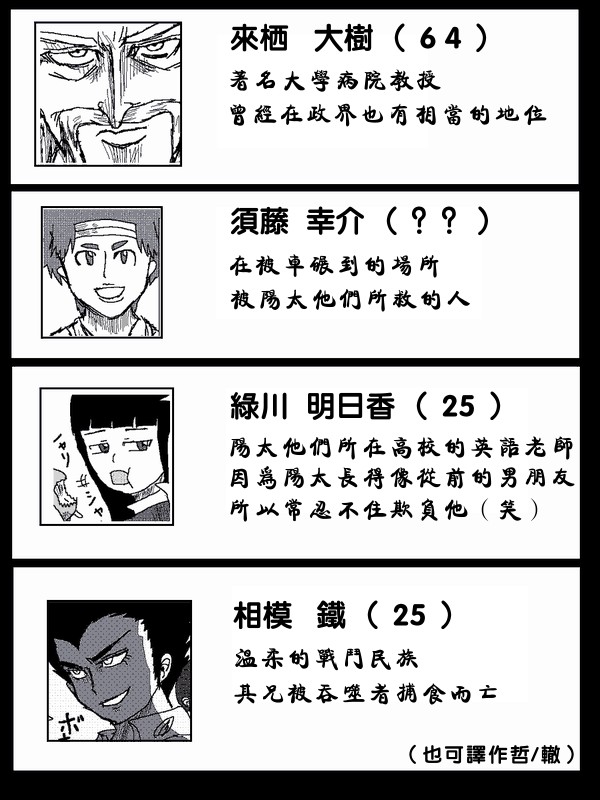 吞噬人间mita原作版韩漫全集-第01话无删减无遮挡章节图片 