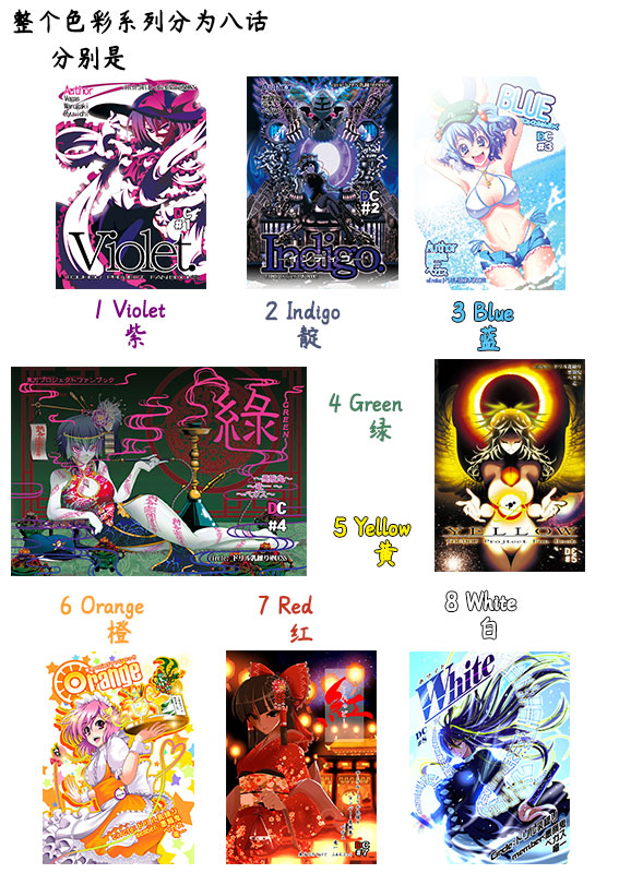 Violet韩漫全集-全一话无删减无遮挡章节图片 