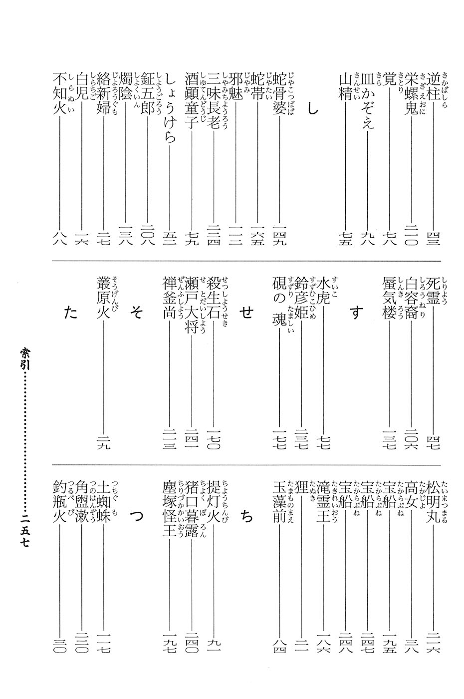 鸟山石燕 画图百鬼夜行全画集韩漫全集-全一卷无删减无遮挡章节图片 