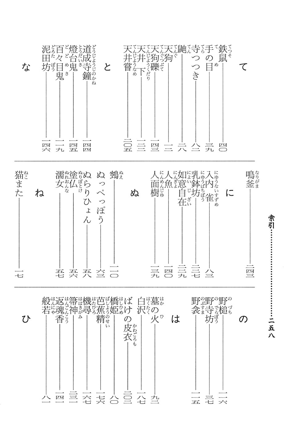 鸟山石燕 画图百鬼夜行全画集韩漫全集-全一卷无删减无遮挡章节图片 