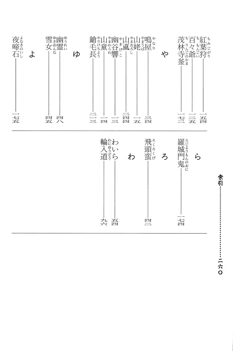 鸟山石燕 画图百鬼夜行全画集韩漫全集-全一卷无删减无遮挡章节图片 