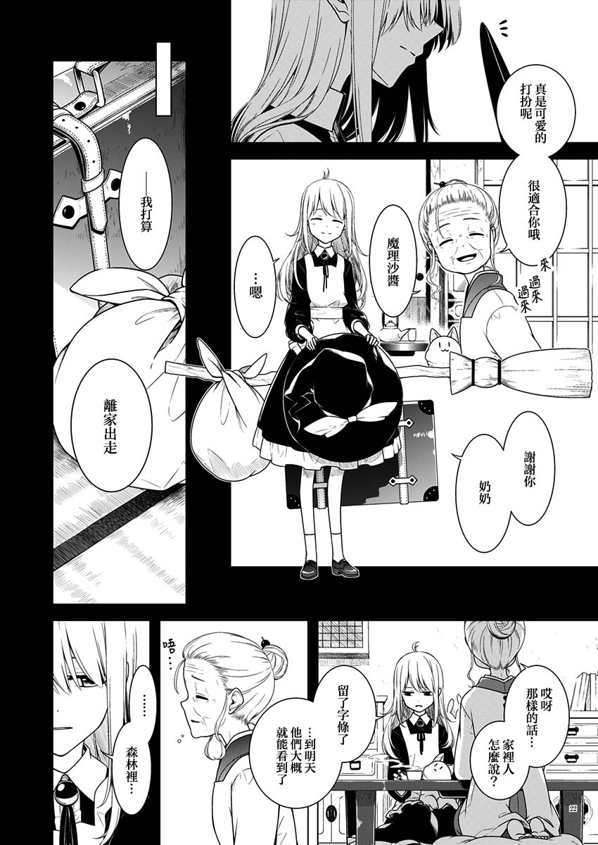 魔理沙的暑假韩漫全集-短篇无删减无遮挡章节图片 