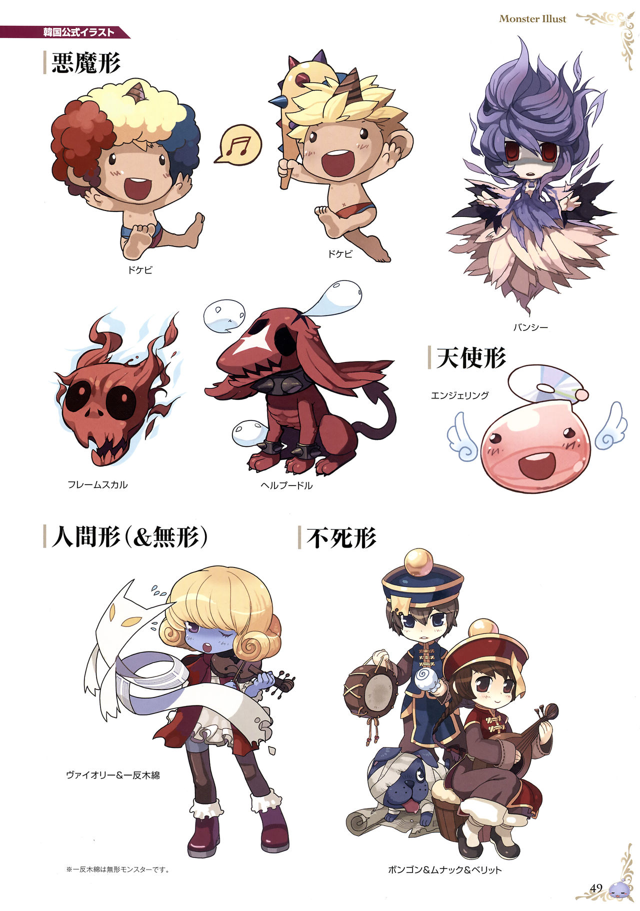 仙境传说10周年纪念设定画册韩漫全集-全一册无删减无遮挡章节图片 