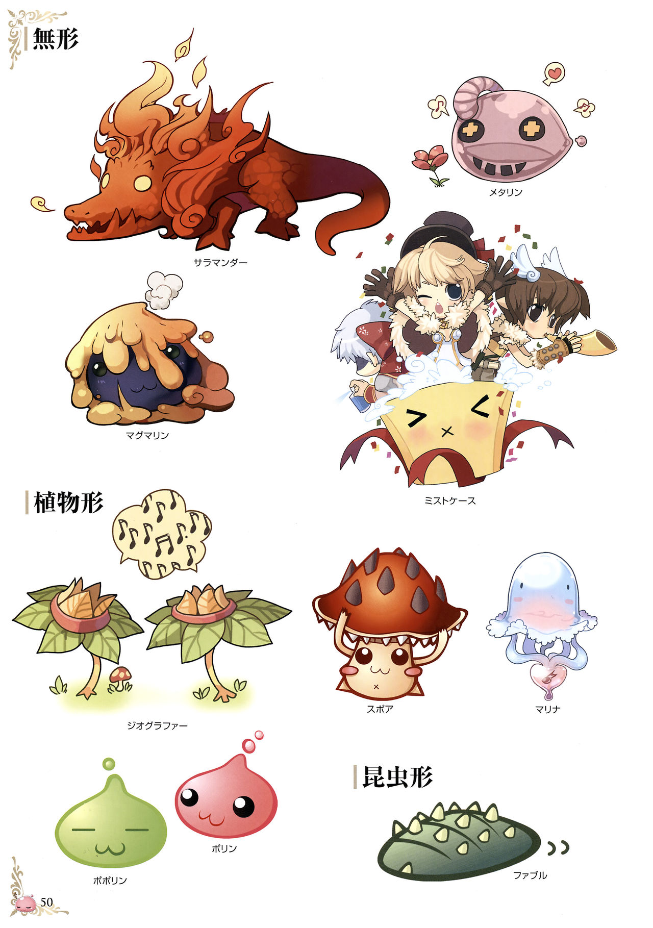 仙境传说10周年纪念设定画册韩漫全集-全一册无删减无遮挡章节图片 