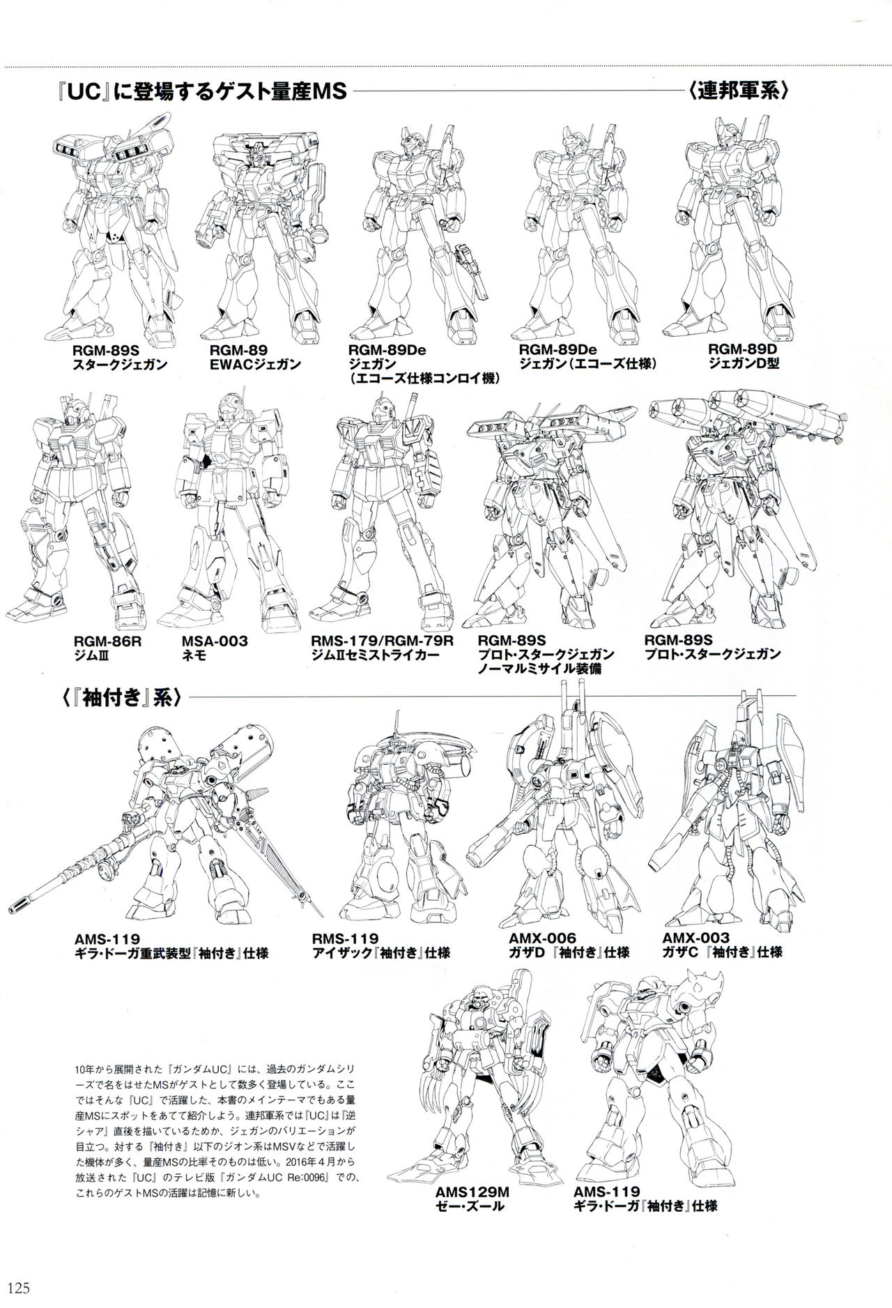 量产型MS设定图册韩漫全集-全一卷无删减无遮挡章节图片 