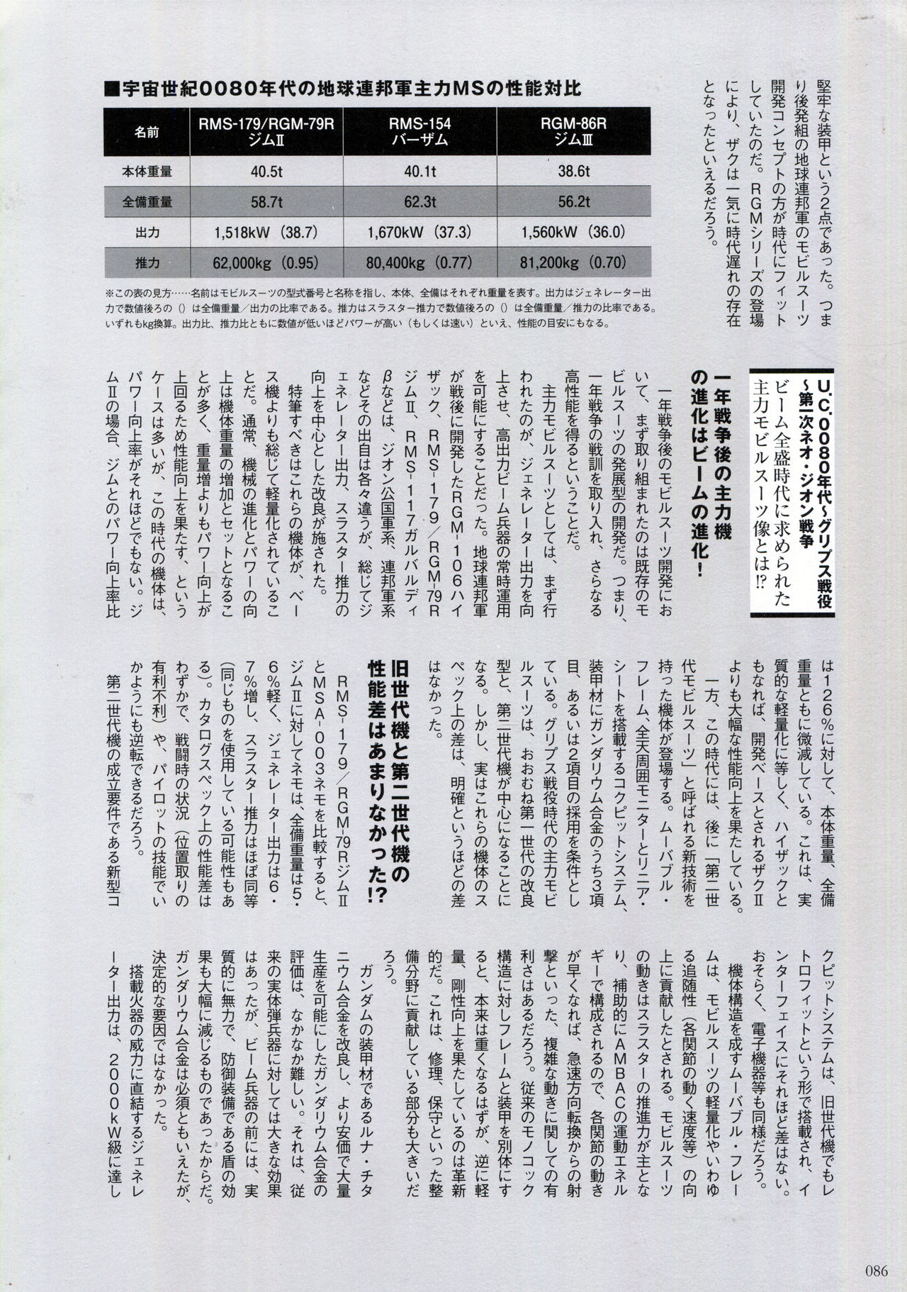 量产型MS设定图册韩漫全集-全一卷无删减无遮挡章节图片 