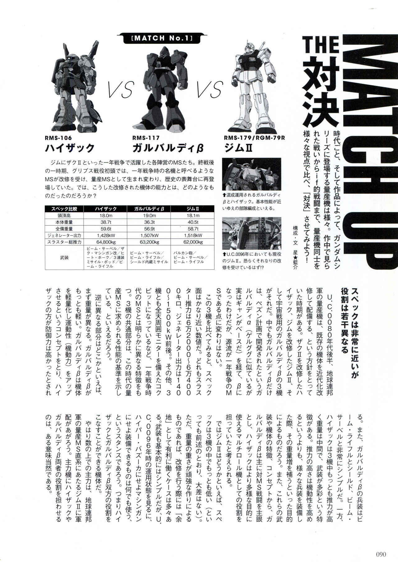 量产型MS设定图册韩漫全集-全一卷无删减无遮挡章节图片 