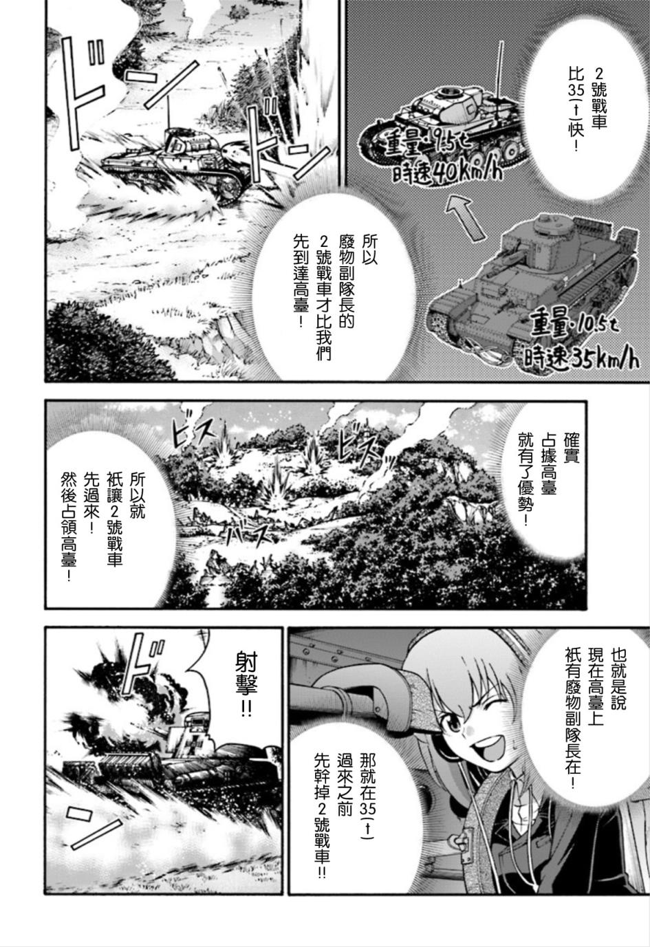 少女与战车 艾丽卡篇韩漫全集-第03话无删减无遮挡章节图片 