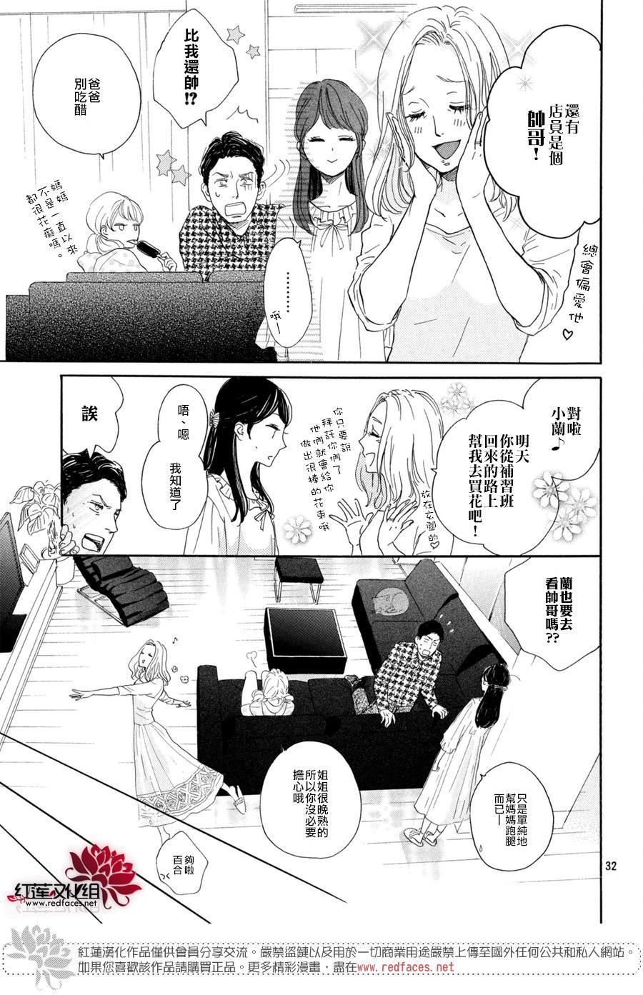 高岭之兰韩漫全集-第01话无删减无遮挡章节图片 