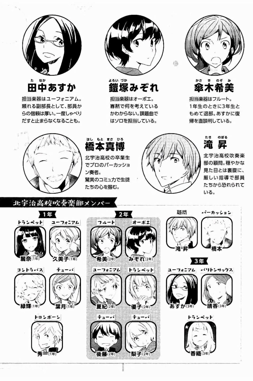 吹响！上低音号 欢迎来到北宇治高中吹奏乐部韩漫全集-第20话无删减无遮挡章节图片 