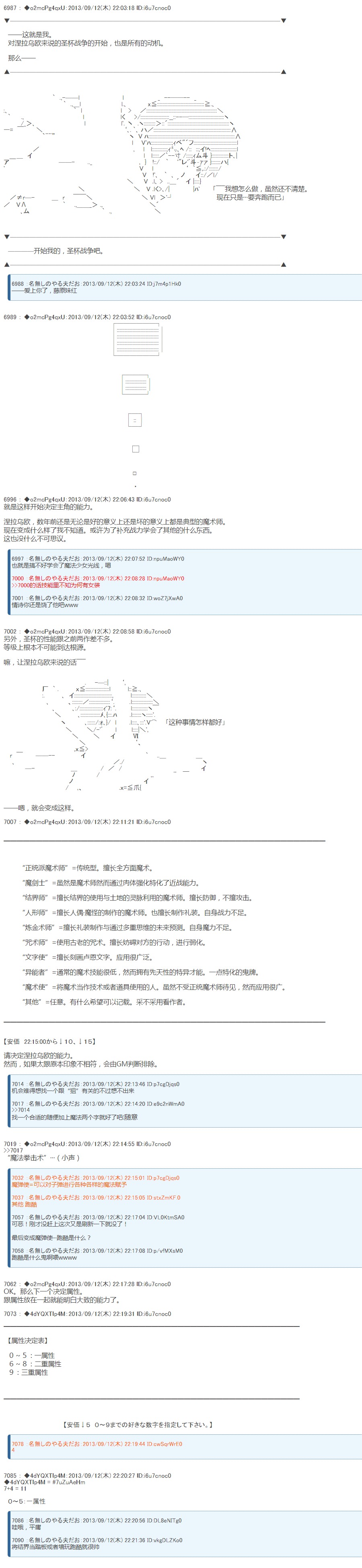 第三次中圣杯：涅拉乌欧要乱入到圣杯战争中的样子韩漫全集-第00话+主角设定无删减无遮挡章节图片 