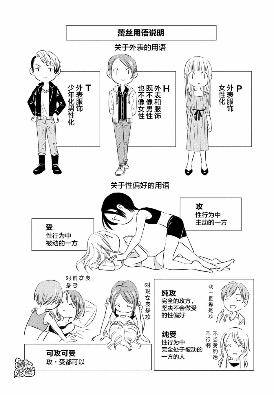 性别X韩漫全集-第02话无删减无遮挡章节图片 