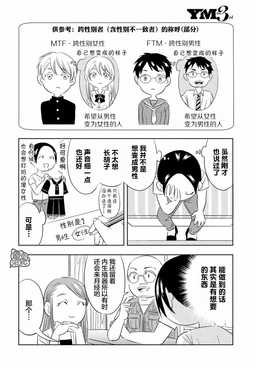 性别X韩漫全集-第05话无删减无遮挡章节图片 