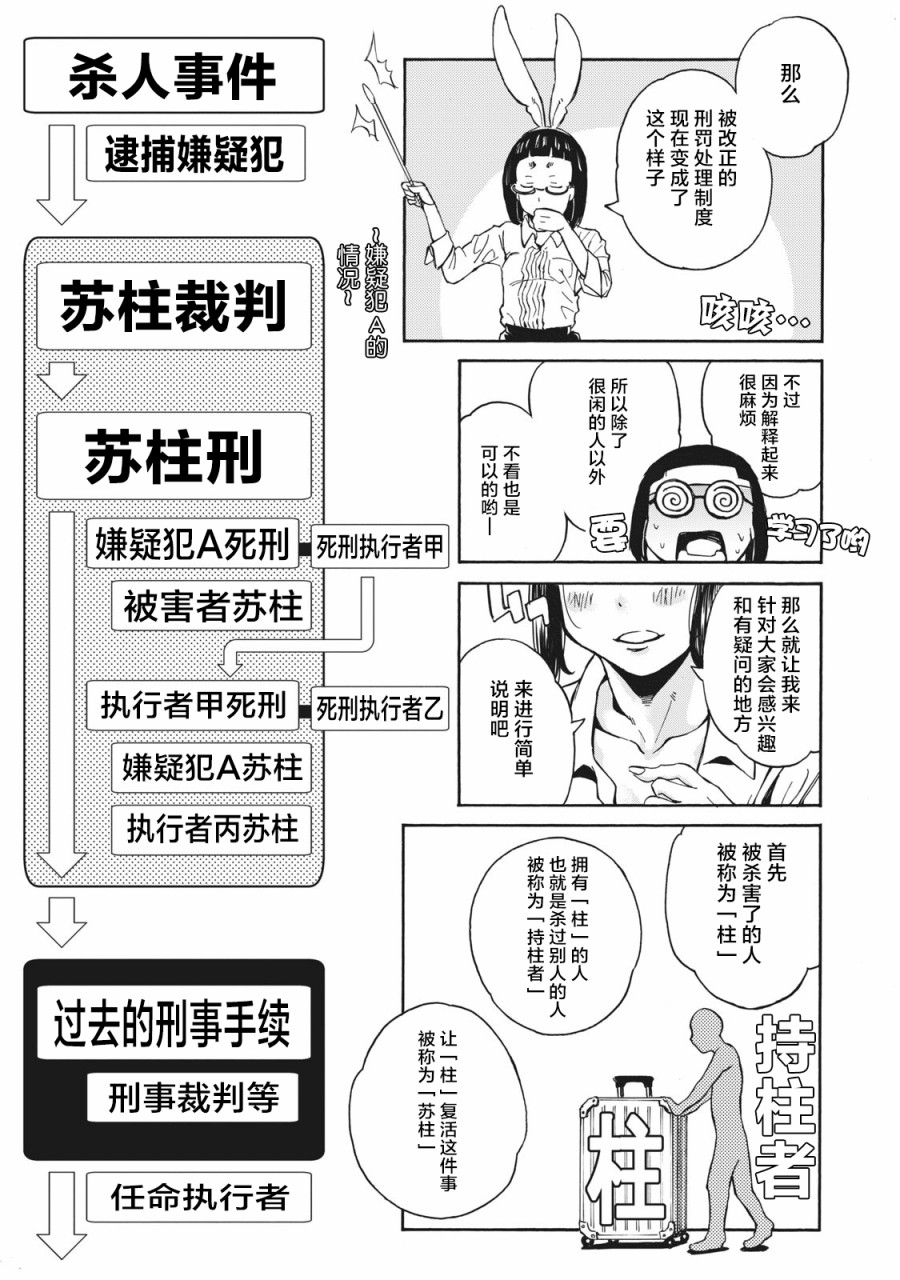 改变者韩漫全集-第06话无删减无遮挡章节图片 