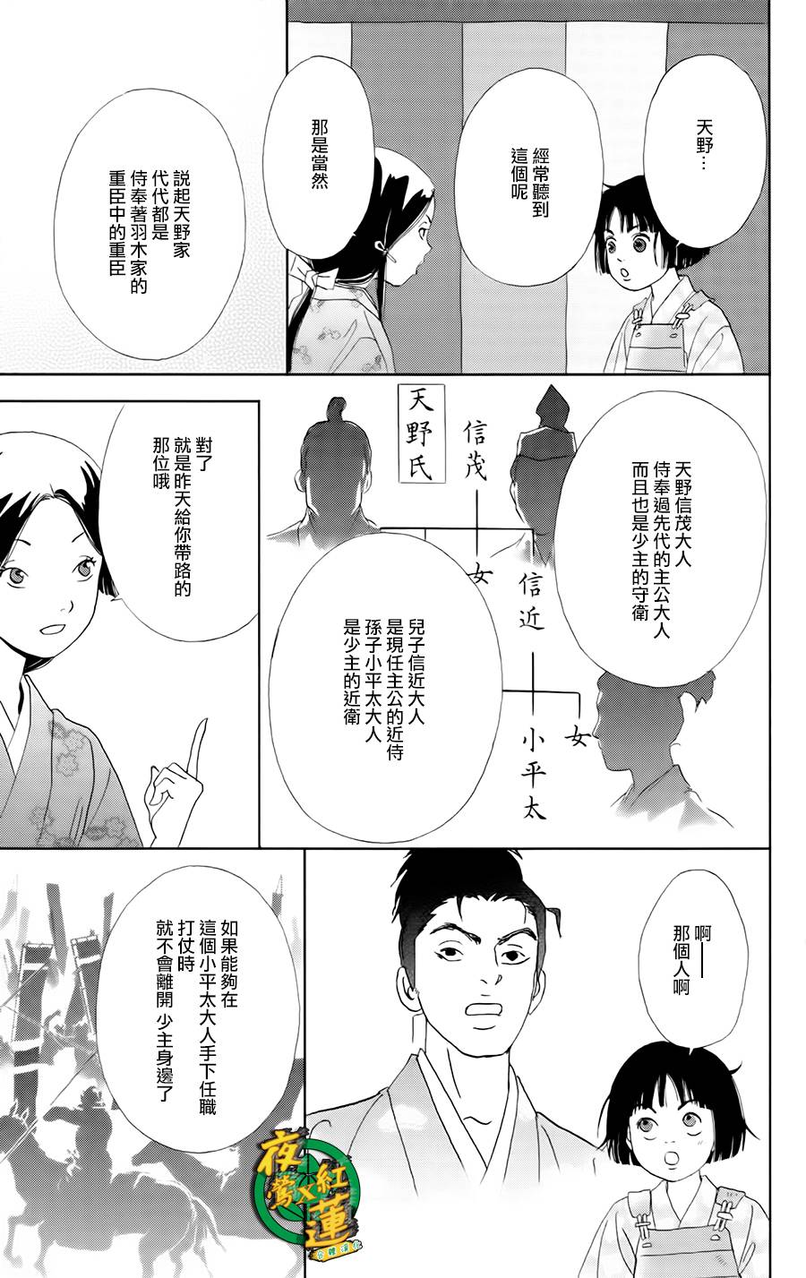跑女战国行韩漫全集-第12话无删减无遮挡章节图片 
