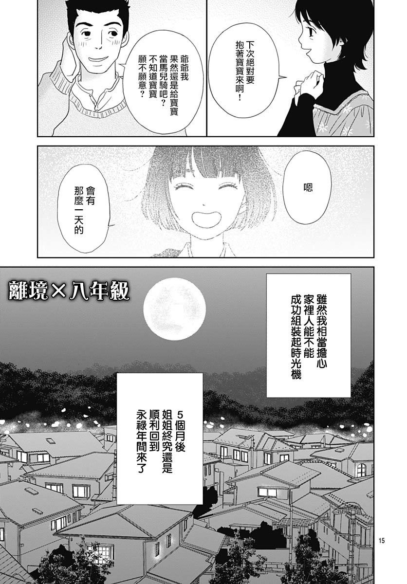 跑女战国行韩漫全集-第97.5话无删减无遮挡章节图片 