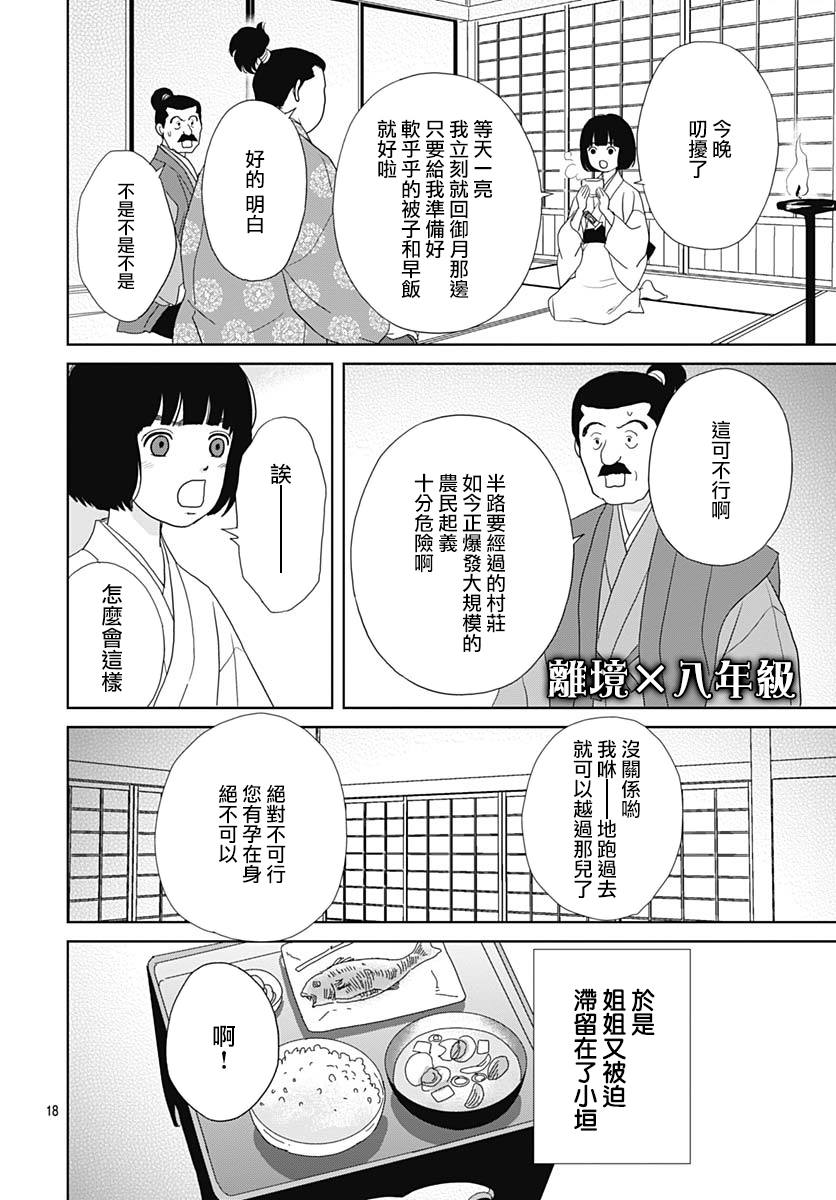 跑女战国行韩漫全集-第97.5话无删减无遮挡章节图片 