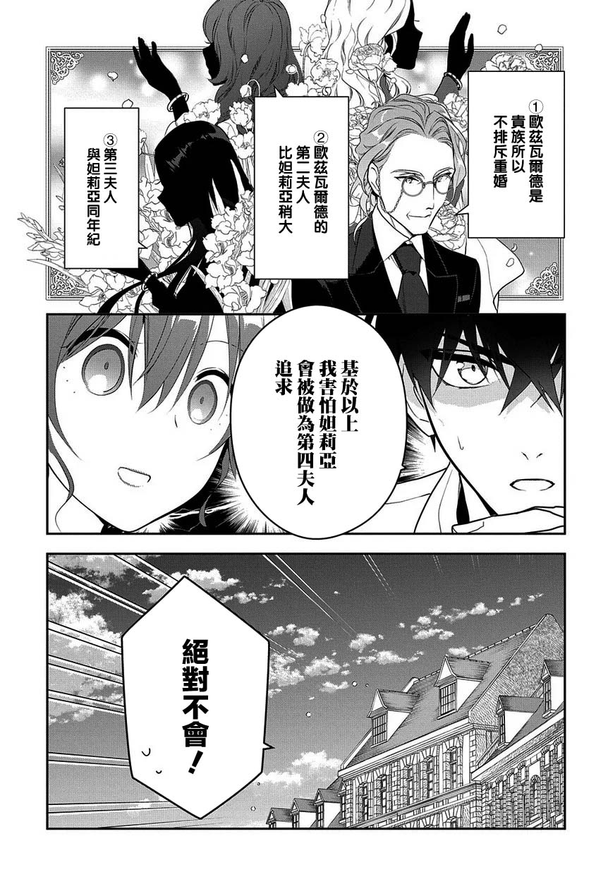 魔导具师妲莉亚不低头韩漫全集-第05话无删减无遮挡章节图片 