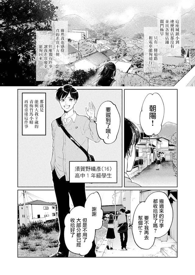 黑羊的步伐韩漫全集-第01话无删减无遮挡章节图片 