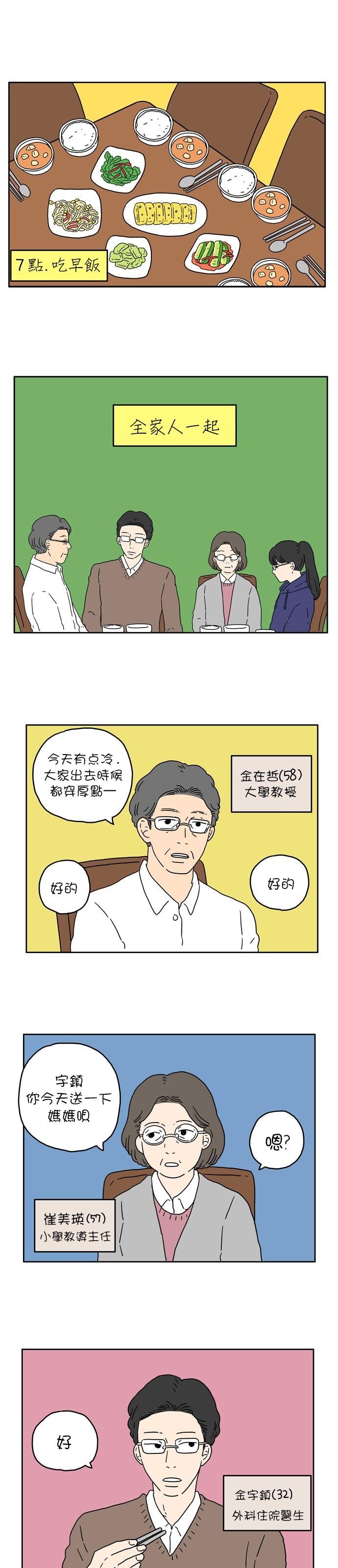 29岁的我们韩漫全集-第04话无删减无遮挡章节图片 
