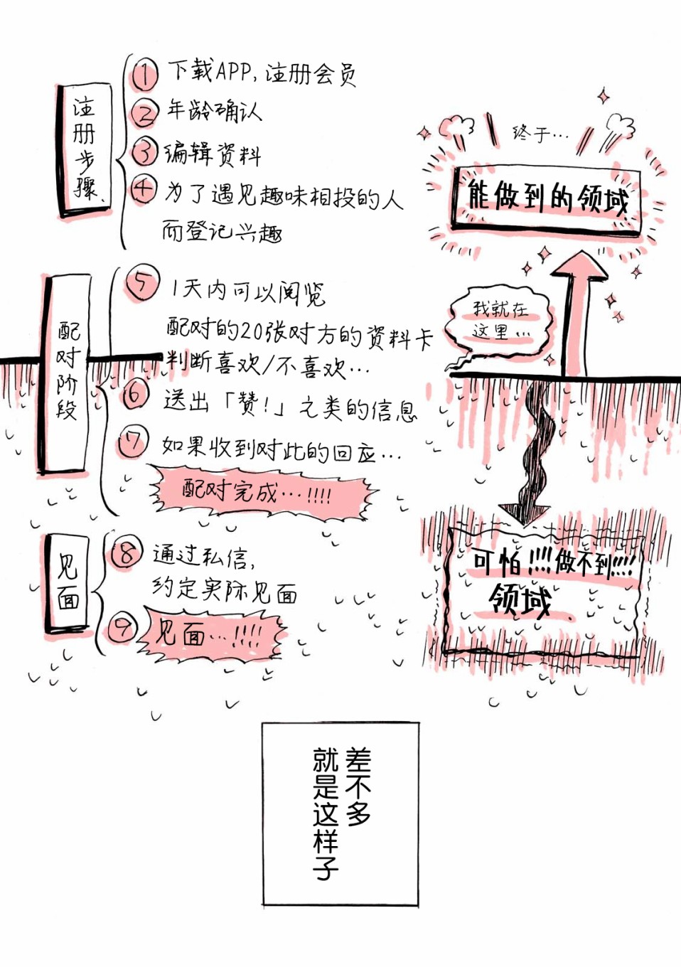 迷走战士韩漫全集-第03话无删减无遮挡章节图片 