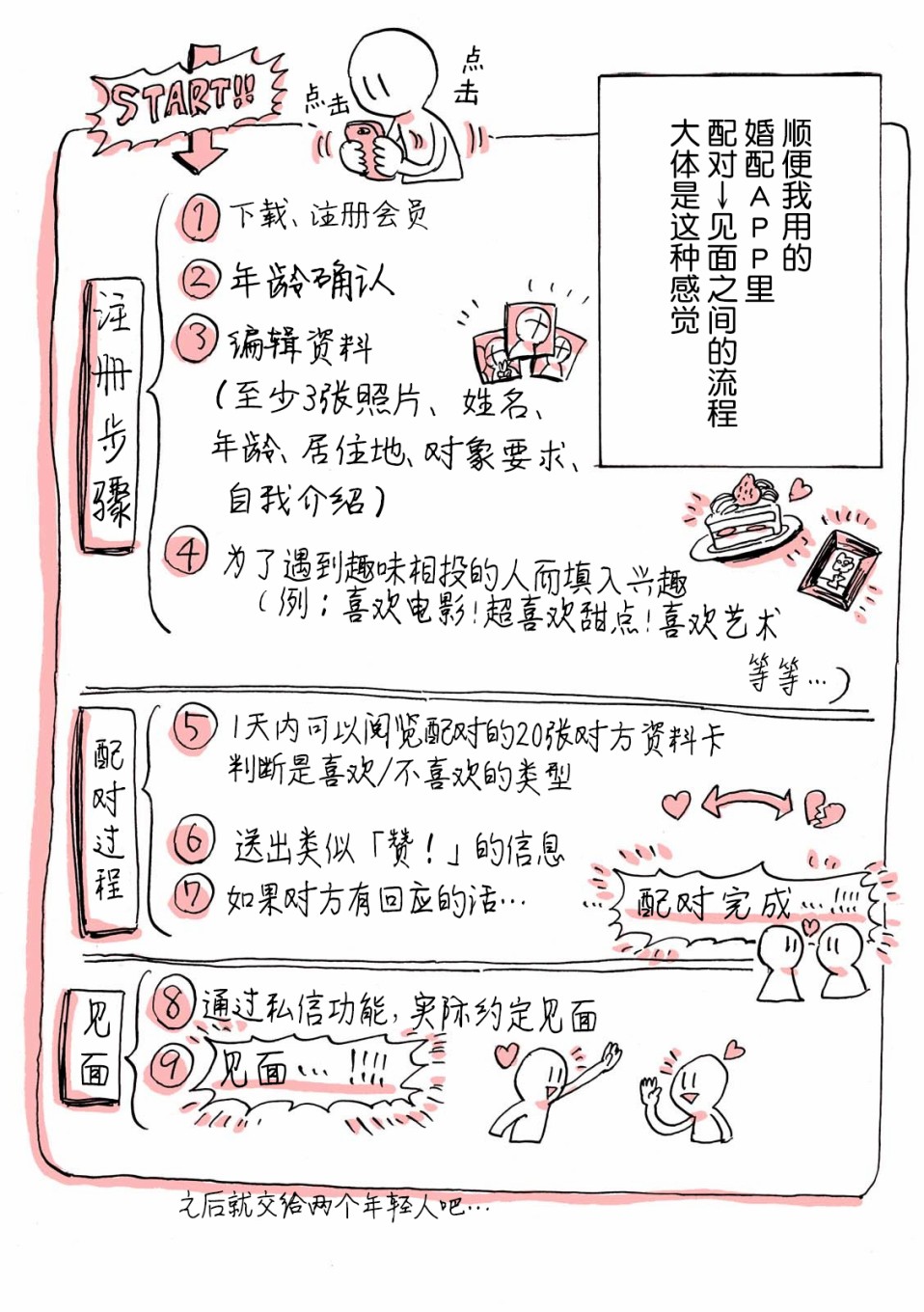 迷走战士韩漫全集-第03话无删减无遮挡章节图片 