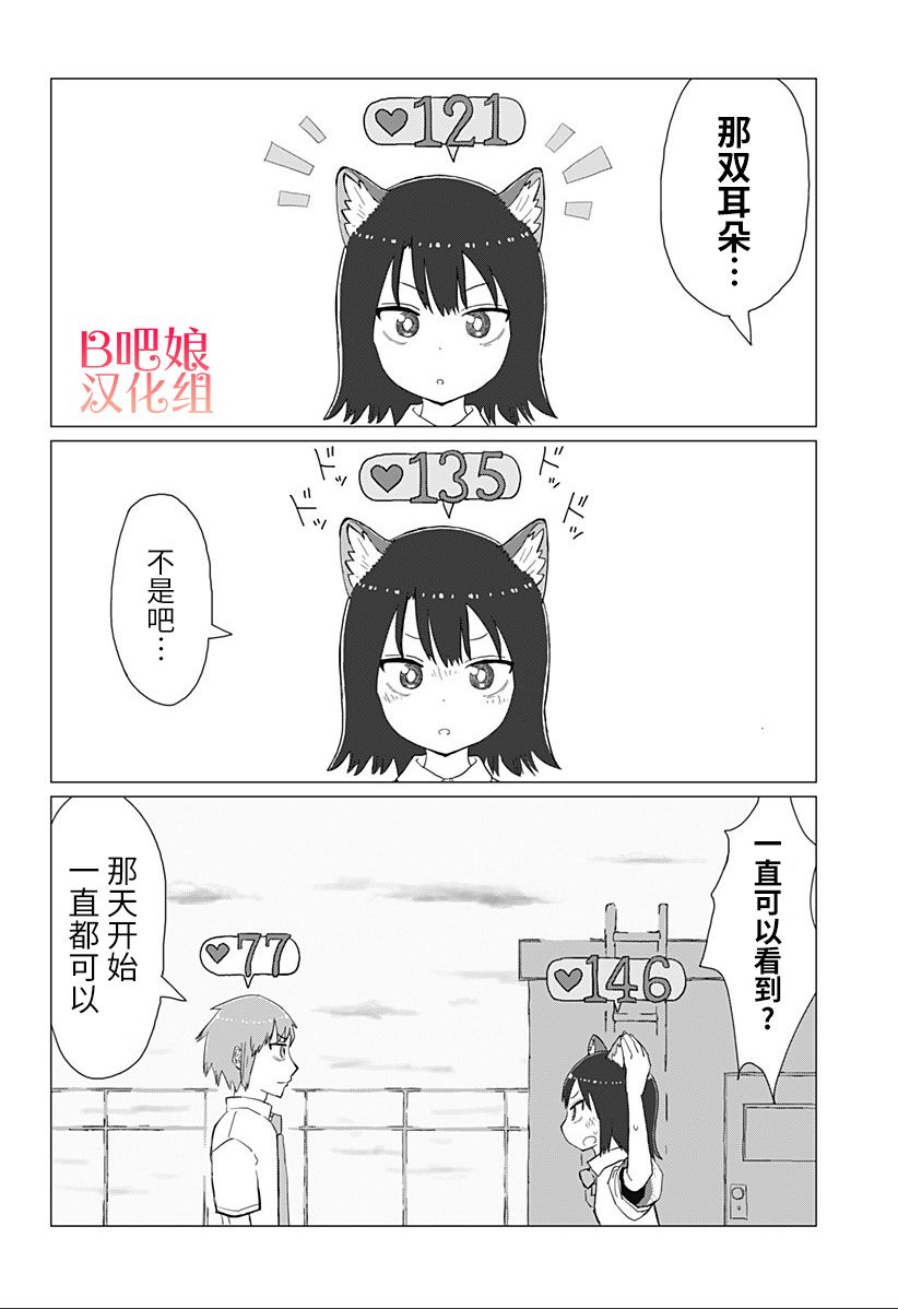 顺风兽耳韩漫全集-短篇无删减无遮挡章节图片 