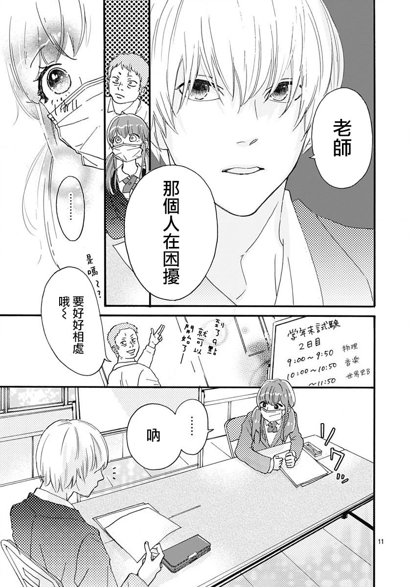 初友韩漫全集-第01话无删减无遮挡章节图片 