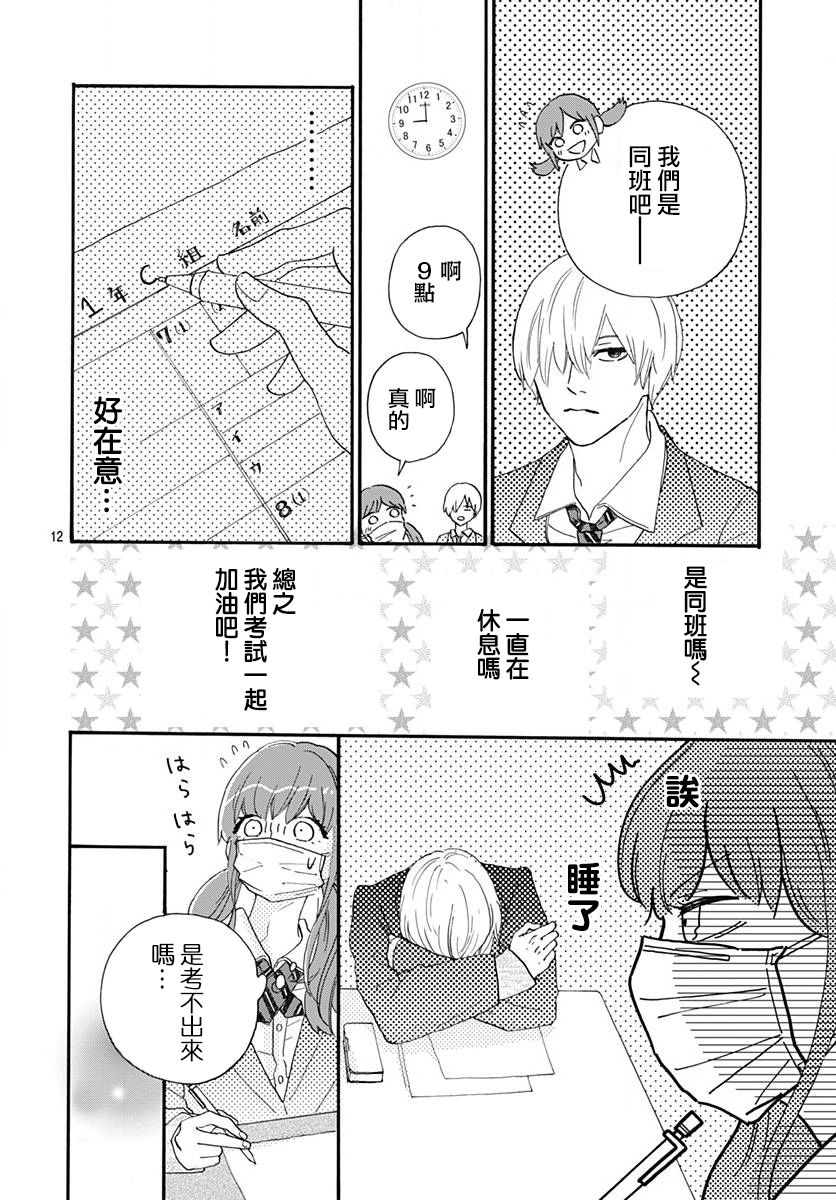 初友韩漫全集-第01话无删减无遮挡章节图片 