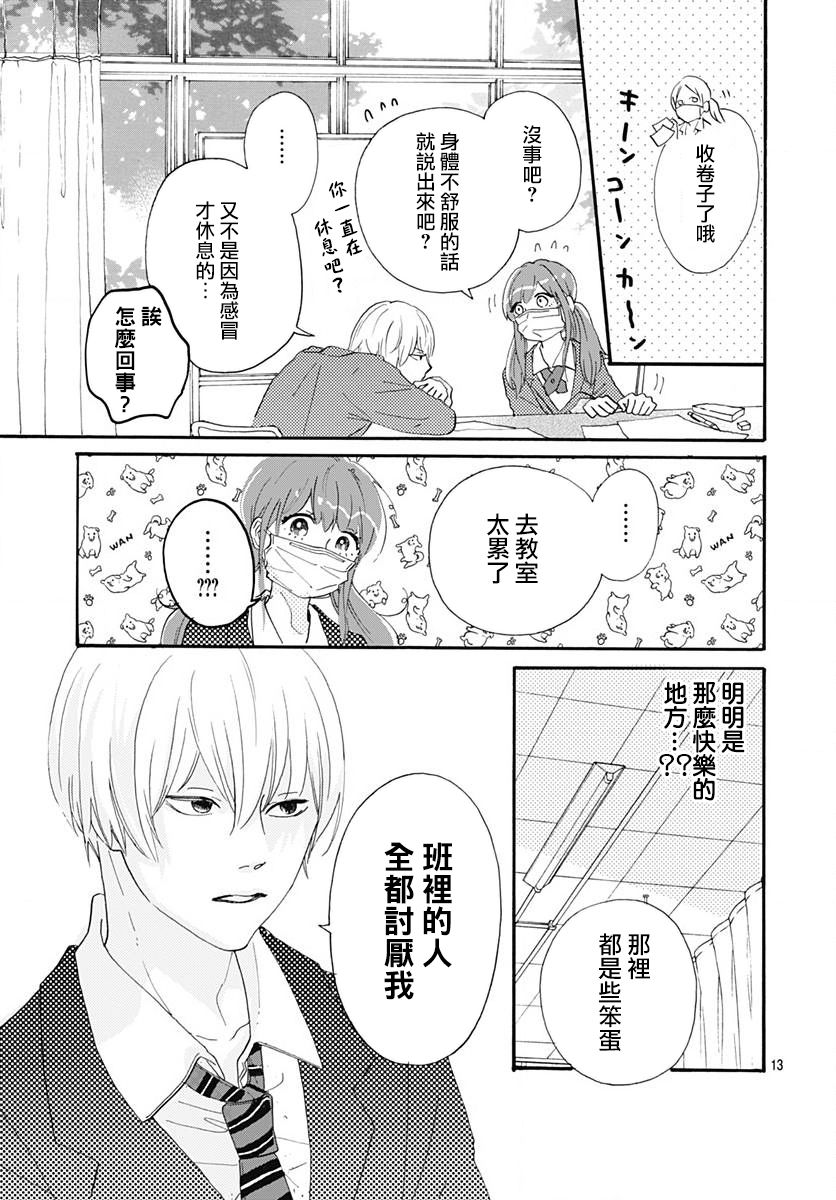 初友韩漫全集-第01话无删减无遮挡章节图片 