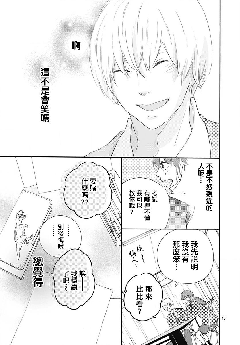 初友韩漫全集-第01话无删减无遮挡章节图片 
