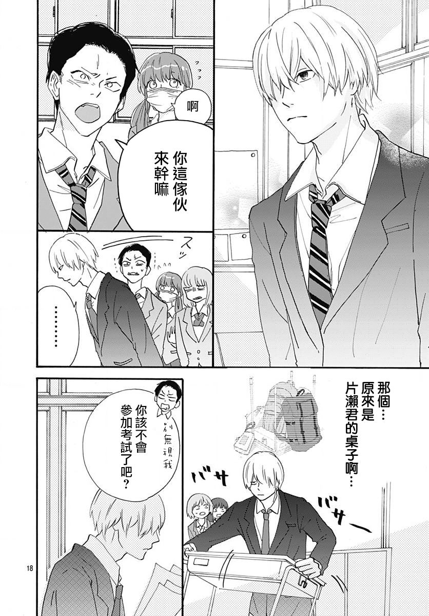 初友韩漫全集-第01话无删减无遮挡章节图片 