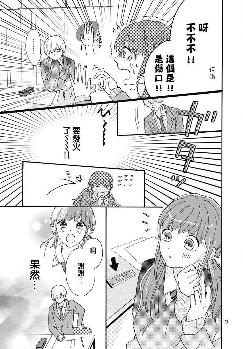 初友韩漫全集-第01话无删减无遮挡章节图片 